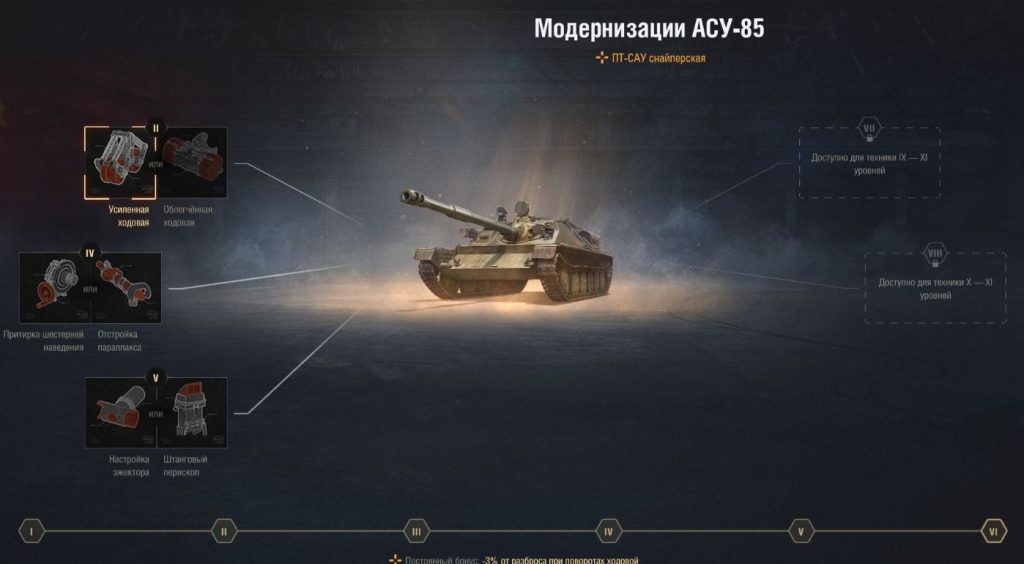 асу-85 обзор
